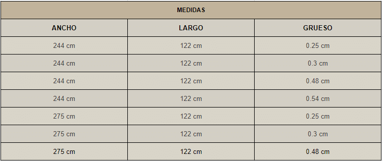 Tabla medidas TABLEX