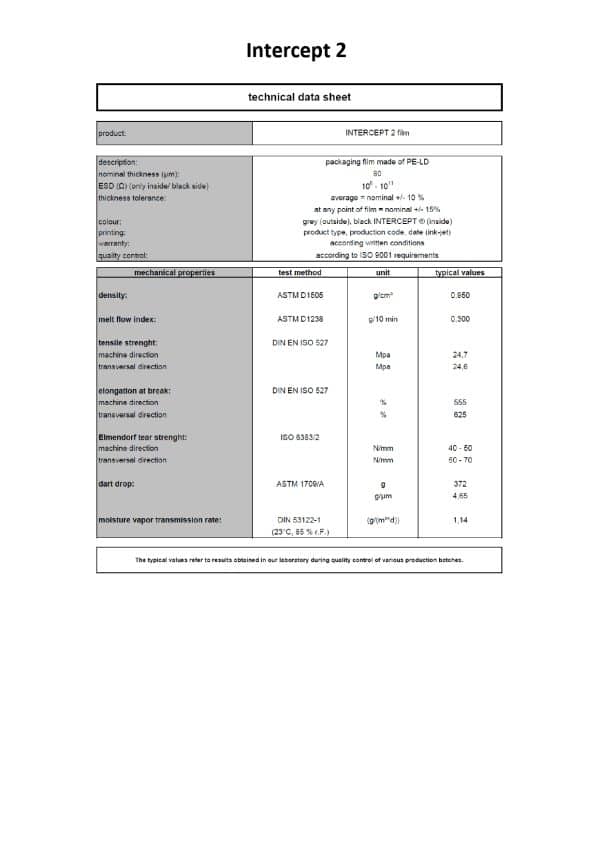 Intercept.2 datasheet